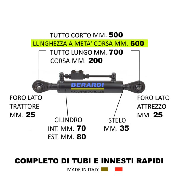 50786 TERZO PUNTO IDRAULICO